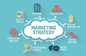 Có chiến lược marketing hiệu quả