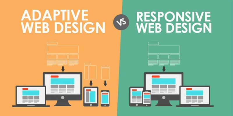 Sự khác nhau giữa một website responsive và adaptive