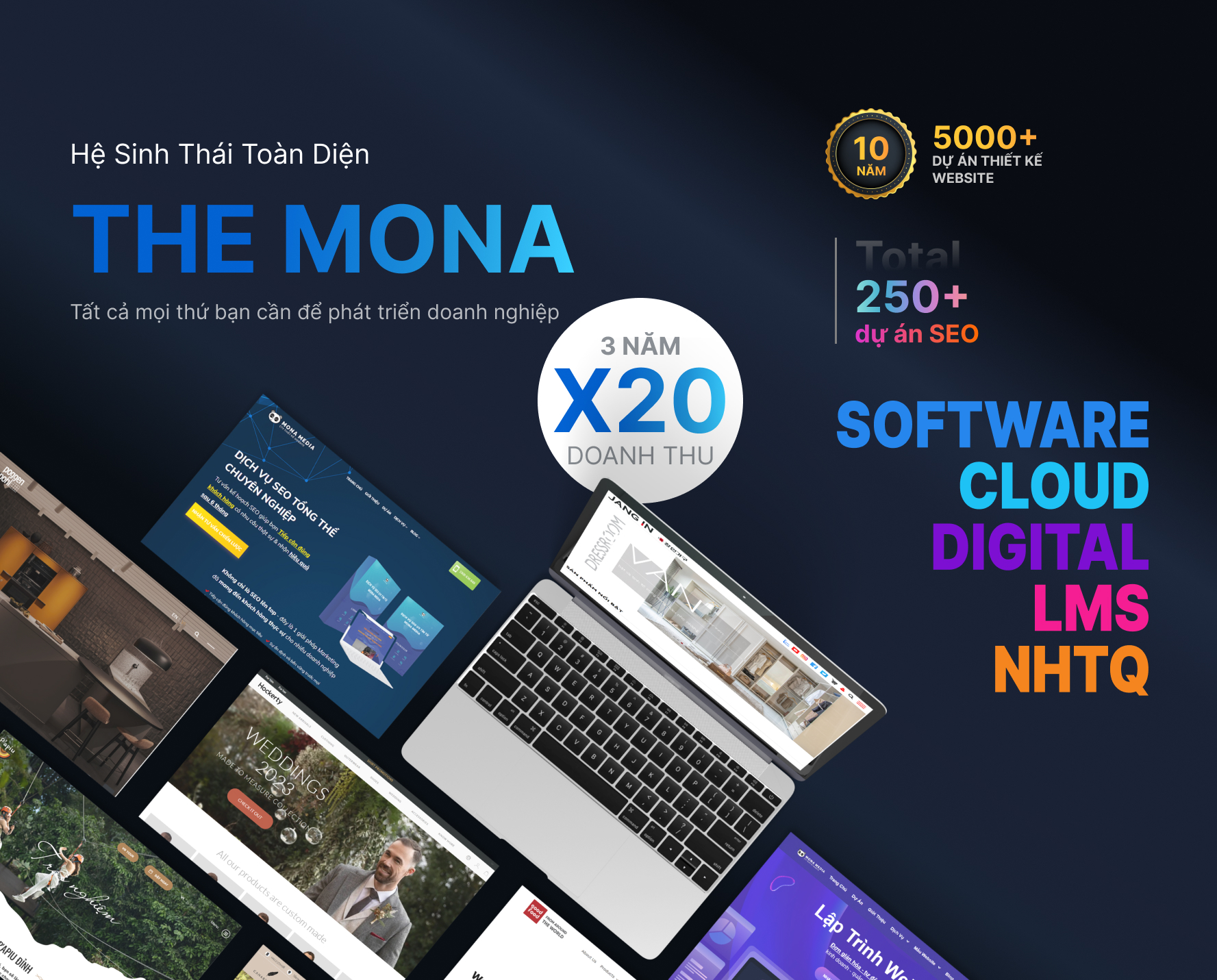 Mona Media – Công ty thiết kế website chuyên nghiệp tại TPHCM