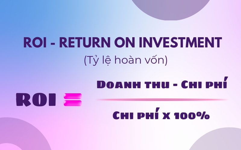 ROI tỷ lệ hoàn vốn