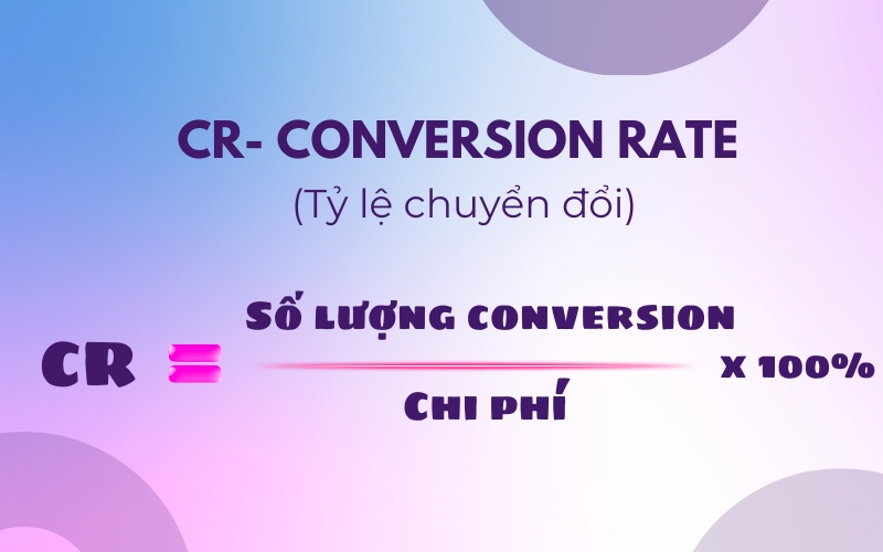 CR tỷ lệ chuyển đổi