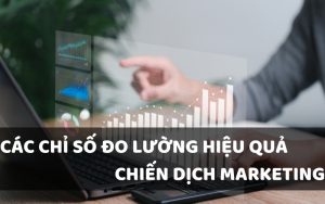 các chỉ số đo lường hiệu quả marketing