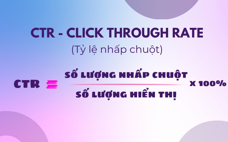 CTR tỷ lệ nhấp chuột vào quảng cáo