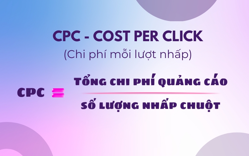 CPC chi phí cho mỗi lần nhấp chuột