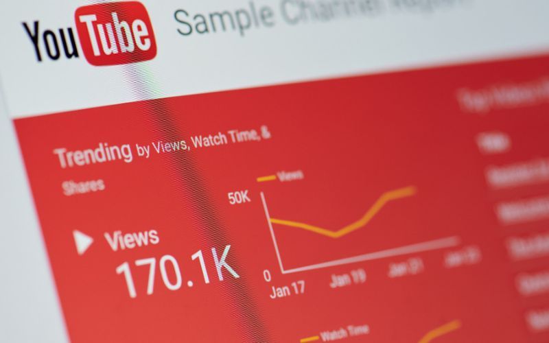 Average Percentage Viewed