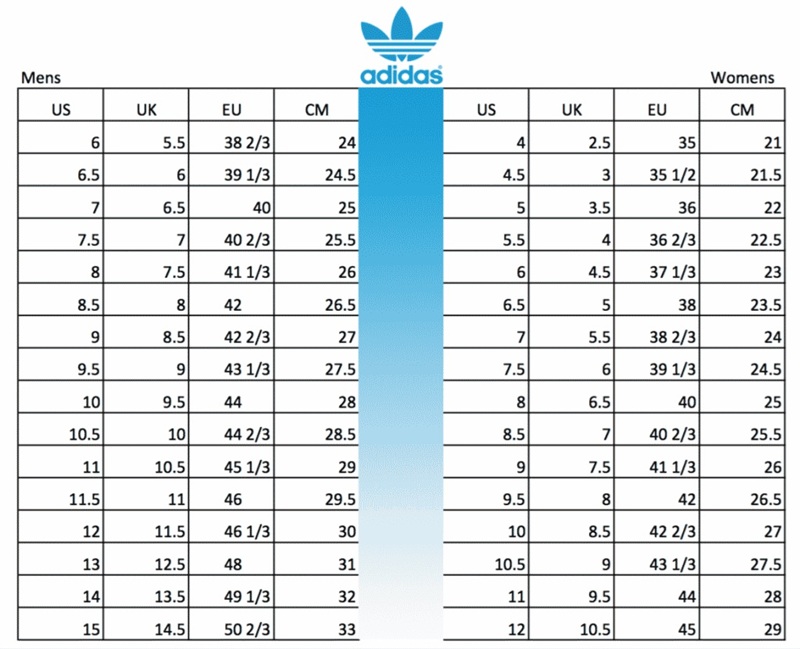 bảng size gaify adidas